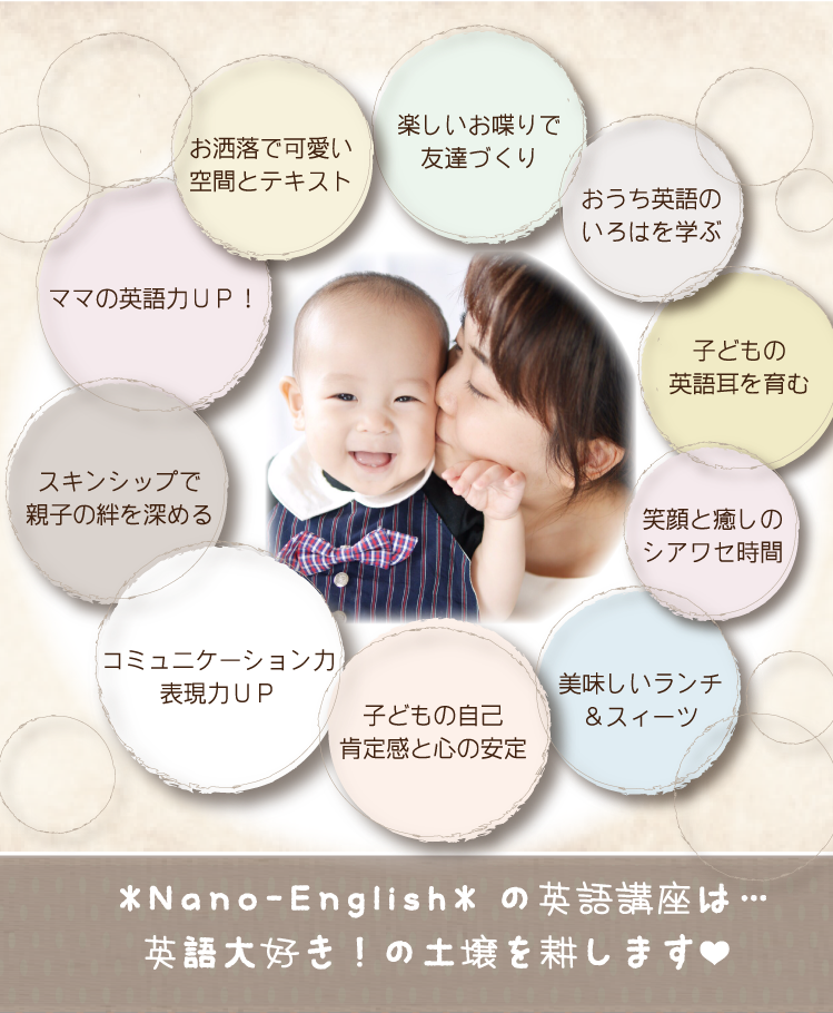 Nano English公式ホームページ ママとベビーのための子育て英語講座